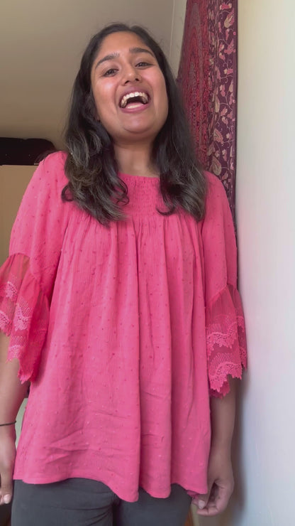 Riya P
